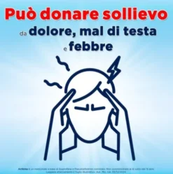 Actisinu - Trattamento della congestione nasale da sinusite o raffreddore - 12 compresse - Ibuprofene 200 mg + Pseudoefedrina cloridrato 30 mg