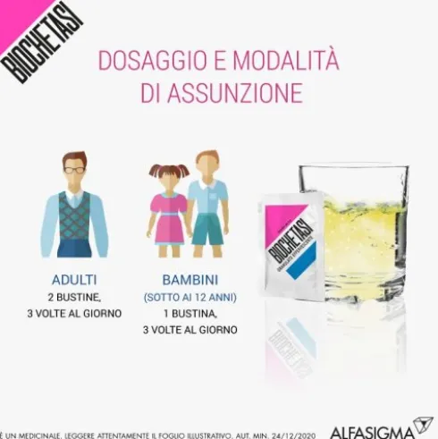 Biochetasi Granulato Effervescente - Rimedio rapido per acidità di stomaco e difficoltà a digerire - 18 Bustine