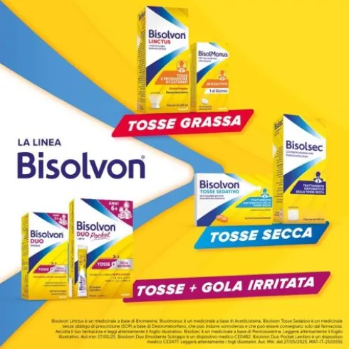 Bisolvon Tosse Sedativo - Calmante Per Tosse Secca Notturna - 20 Pastiglie Gommose