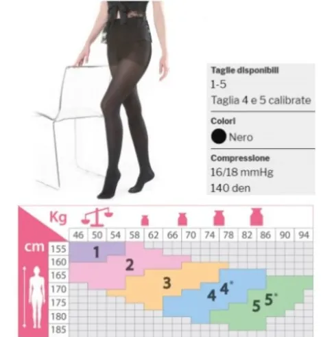 CA-MI Kamila Microlady 140D Nero 1 Collant Compressivo 16/18 mmHg Taglia 1