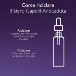 Caudalie Siero Capelli Anticaduta - Per la caduta dei capelli da stress, cambio di stagione o post-partum - 50 ml