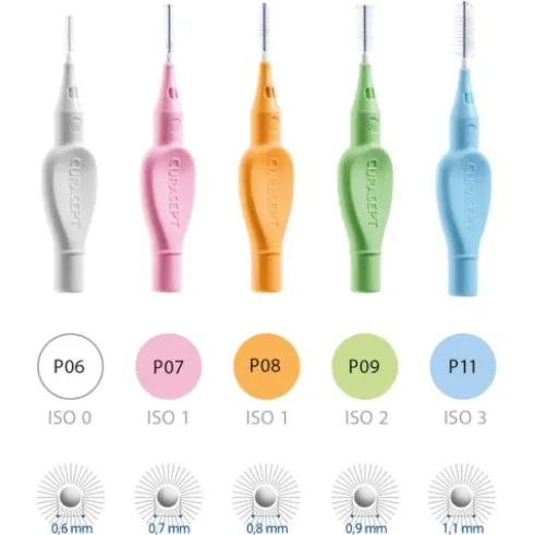 Curasept Proxi Prevention Scovolino P07 Rosa 0,7 mm