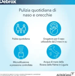 Debrox Spray Naso Orecchie - Spray isotonico per la detersione quotidiana - 125 ml