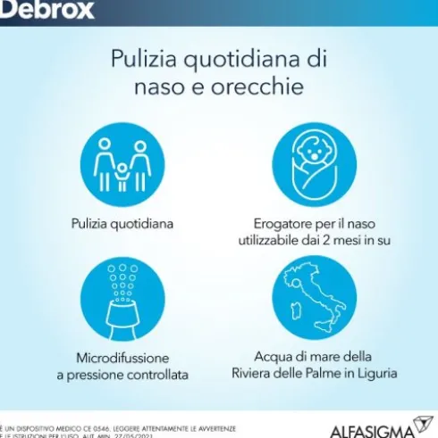 Debrox Spray Naso Orecchie - Spray isotonico per la detersione quotidiana - 125 ml