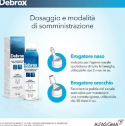 Debrox Spray Naso Orecchie - Spray isotonico per la detersione quotidiana - 125 ml