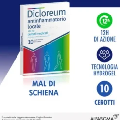 Dicloreum Antinfiammatorio Locale 10 Cerotti Medicati 180 mg