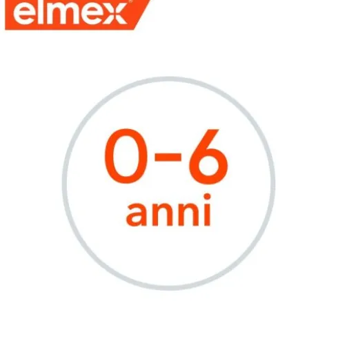Elmex Bimbi 0-6 anni Dentifricio 50 ml