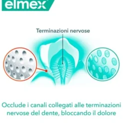 Elmex Sensitive Professional Dentifricio 75 ml