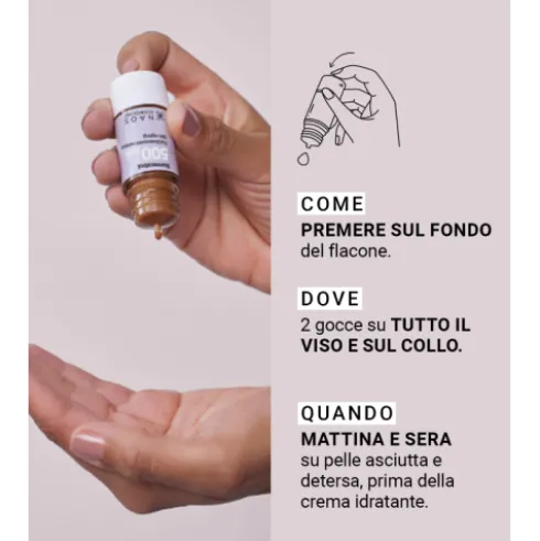 Etat Pur Resveratrol 500ppm - Attivo puro antiossidante anti-età - 15 ml