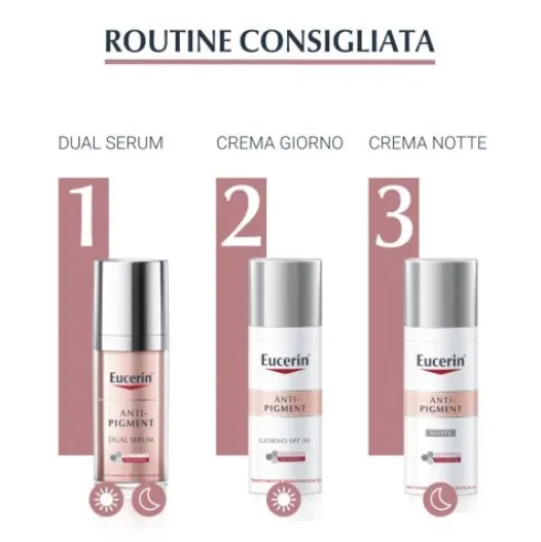 Eucerin Anti Pigment Giorno SPF30 - Crema viso antimacchie con fattore di protezione solare - 50 ml