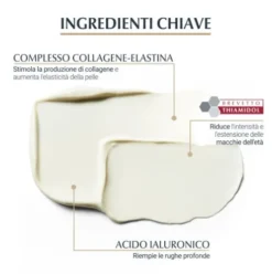 Eucerin Hyaluron Filler + Elasticity Crema Viso SPF30 - Crema viso da giorno antirughe - 50 ml