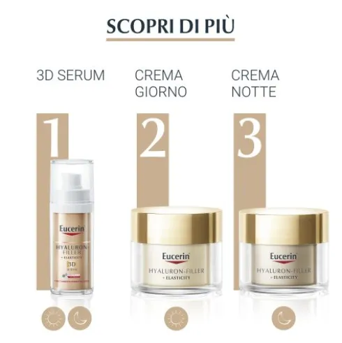 Eucerin Hyaluron Filler + Elasticity Crema Notte - Crema viso da notte antirughe - 50 ml