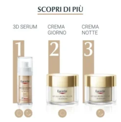 Eucerin Hyaluron Filler + Elasticity 3D Serum - Siero 3D antirughe - 30 ml