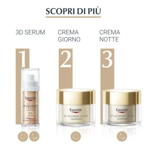 Eucerin Hyaluron Filler + Elasticity 3D Serum - Siero 3D antirughe - 30 ml