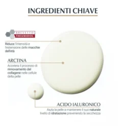 Eucerin Hyaluron Filler + Elasticity 3D Serum - Siero 3D antirughe - 30 ml