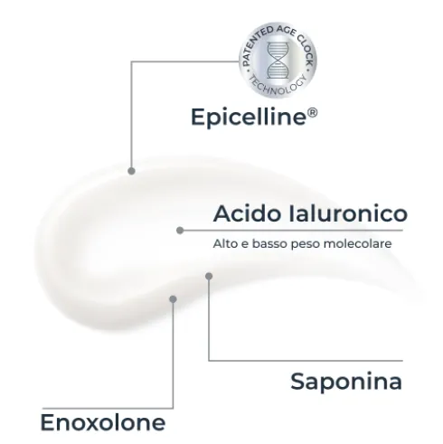 Eucerin Hyaluron-Filler Siero Epigenetico - Siero viso antiage rivoluzionario - 30 ml