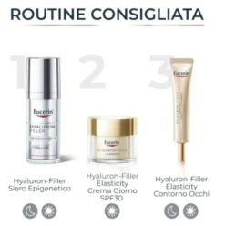 Eucerin Hyaluron-Filler Siero Epigenetico - Siero viso antiage rivoluzionario - 30 ml