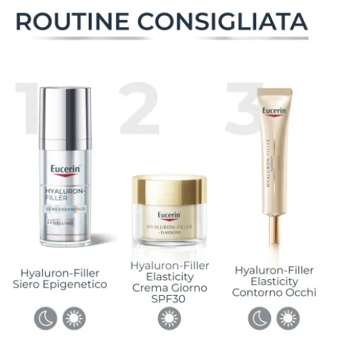 Eucerin Hyaluron-Filler Siero Epigenetico - Siero viso antiage rivoluzionario - 30 ml