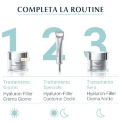 Eucerin Hyaluron Filler + 3X Effect Maschera Intensiva Antirughe - Maschera viso in tessuto per rughe sottili - 1 pezzo
