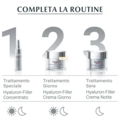 Eucerin Hyaluron Filler + 3X Effect Contorno Occhi SPF15 - Contorno occhi antirughe - 15 ml