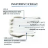 Eucerin UreaRepair Emulsione Intensiva con Urea al 10% - Crema per pelle estremamente secca, desquamata e con prurito - 400 ml