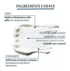 Eucerin UreaRepair Emulsione Intensiva con Urea al 10% - Crema per pelle estremamente secca, desquamata e con prurito - 400 ml