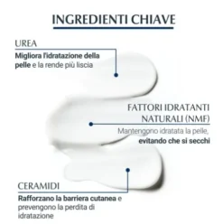 Eucerin UreaRepair Plus Balsamo Corpo con Urea al 5% - Balsamo corpo per pelle molto secca e ruvida - 450 ml