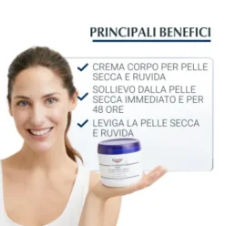 Eucerin UreaRepair Plus Balsamo Corpo con Urea al 5% - Balsamo corpo per pelle molto secca e ruvida - 450 ml