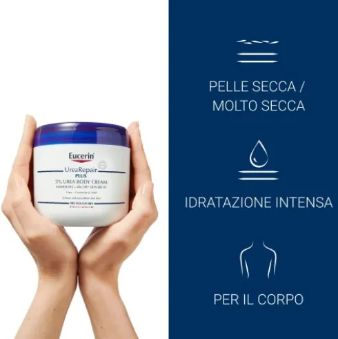 Eucerin UreaRepair Plus Balsamo Corpo con Urea al 5% - Balsamo corpo per pelle molto secca e ruvida - 450 ml