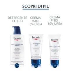 Eucerin UreaRepair Plus 10% Emulsione Intensiva - Trattamento corpo per pelle secca e desquamata - 250 ml