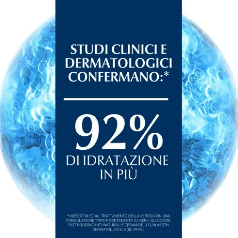 Eucerin UreaRepair Plus 10% Emulsione Intensiva - Trattamento corpo per pelle secca e desquamata - 250 ml