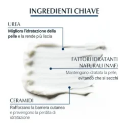 Eucerin UreaRepair Plus 10% Emulsione Intensiva - Trattamento corpo per pelle secca e desquamata - 250 ml