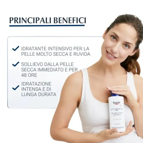 Eucerin UreaRepair Plus 10% Emulsione Intensiva - Trattamento corpo per pelle secca e desquamata - 250 ml