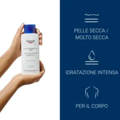 Eucerin UreaRepair Plus 10% Emulsione Intensiva - Trattamento corpo per pelle secca e desquamata - 250 ml