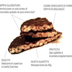 FARRETTA Latte Maltit.30g