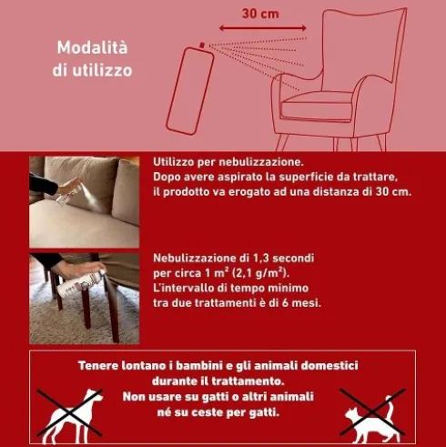 Frontline Homegard Spray - Insetticida e acaricida per l'ambiente domestico - 250 ml