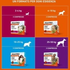 FRONTPRO Cani da 4 a 10 kg - Compresse masticabili antiparassitarie contro pulci e zecche - 3 compresse