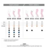 Gloria Med Thrombosis 18 Gambaletto Regular XL Punta Chiusa