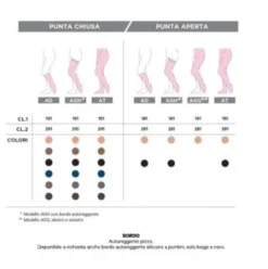 Gloria Med Thrombosis 18 Gambaletto Regular XL Punta Chiusa