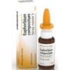 Guna Euphorbium Compositum Spray Nasale per Rino-Sinusite 20ml