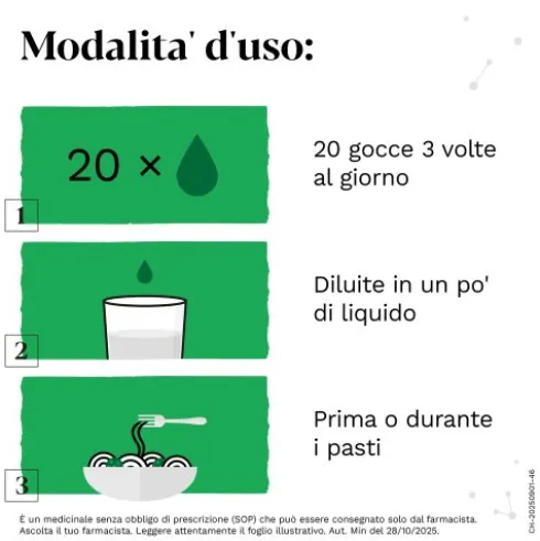 Iberogast Advance - Per favorire la normale funzionalità digestiva - Gocce - 50 ml