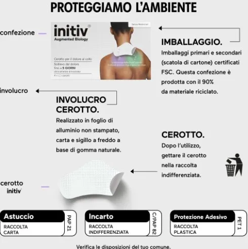 Initiv Cerotti Dolore Collo - Cerotto per dolori muscolari senza medicinali - 3 cerotti