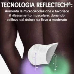 Initiv Cerotti Dolore Schiena - Cerotto per dolori muscolari senza medicinali - 3 cerotti