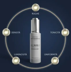 Institut Esthederm Age Proteom Advanced Serum - Siero viso illuminante anti età - 30 ml