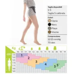 Kamila Comfort Collant Maglia Rete 70 Denari Playa Taglia 4 Compressione 12/15 mmHg