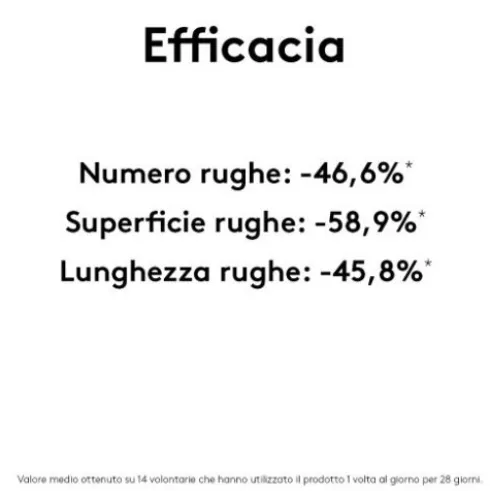 Korff Collagen Age Filler Fiale Tonificanti 7 giorni - Trattamento antietà effetto filler - 7 fiale