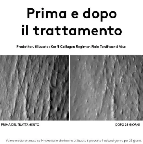 Korff Collagen Age Filler Fiale Tonificanti 7 giorni - Trattamento antietà effetto filler - 7 fiale