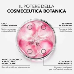 Lierac Glow Fresh Lip Gloss - Lip gloss idratante e rimpolpante - 10 ml