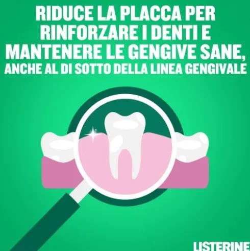 Listerine Difesa Denti e Gengive Collutorio - Ideale per l'igiene orale quotidiana - Gusto Menta fresca - 95 ml