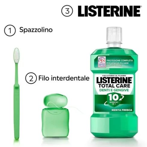 Listerine Difesa Denti e Gengive Collutorio - Ideale per l'igiene orale quotidiana - Gusto Menta fresca - 500 ml